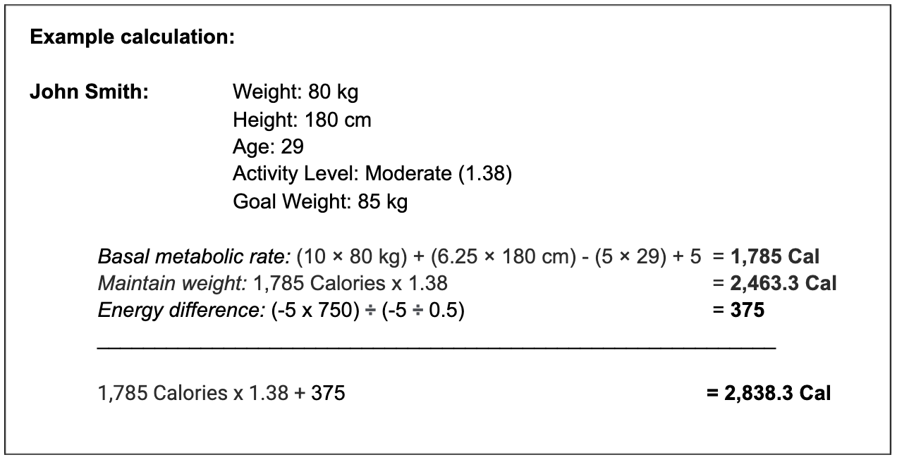 Calcul du métabolisme de base - besoin journalier en calories